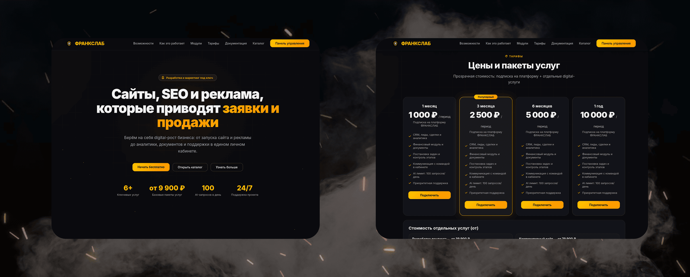 Frankslab.ru: Единая платформа для digital-роста бизнеса